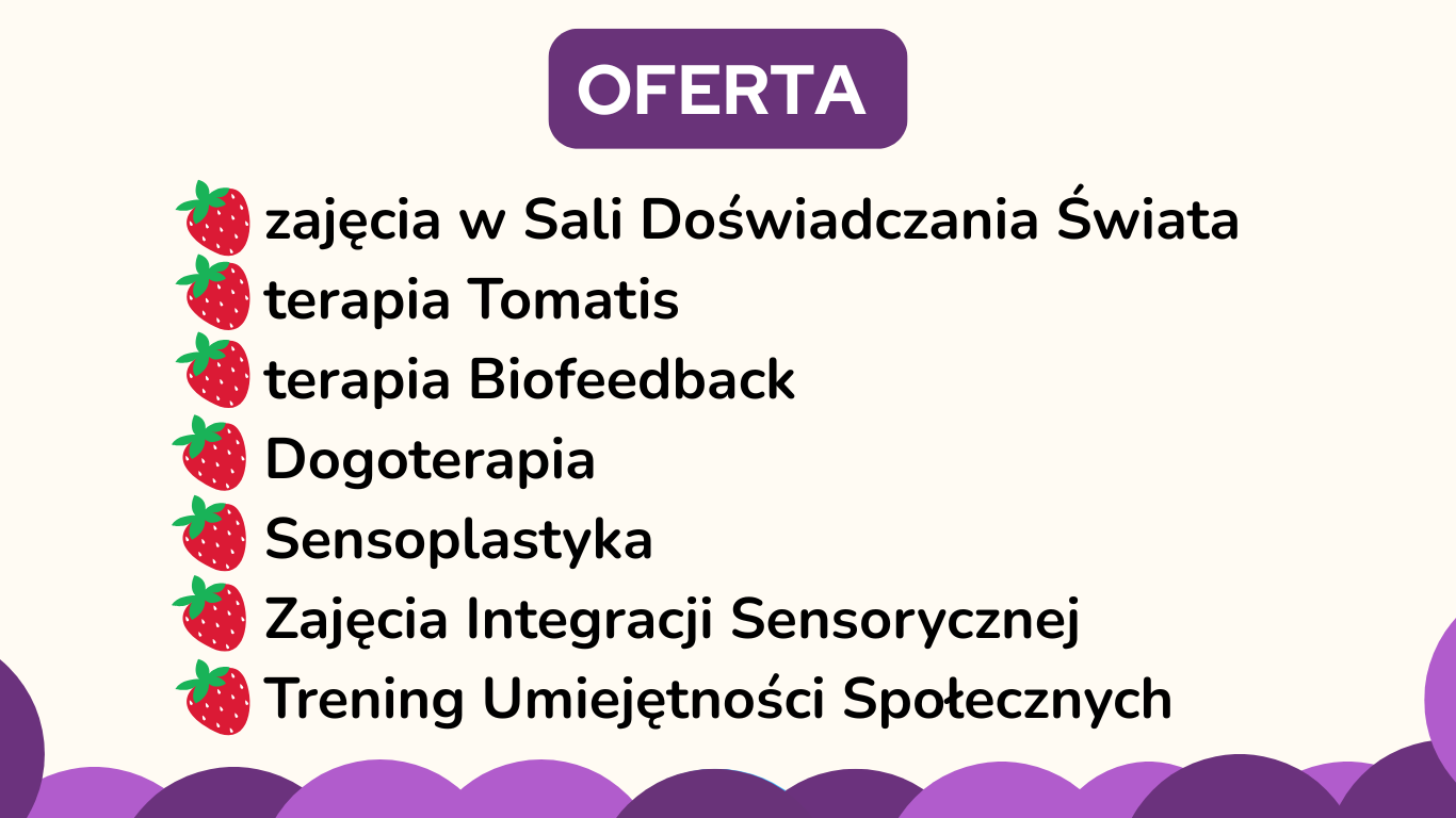 Współpraca ze środowiskiem