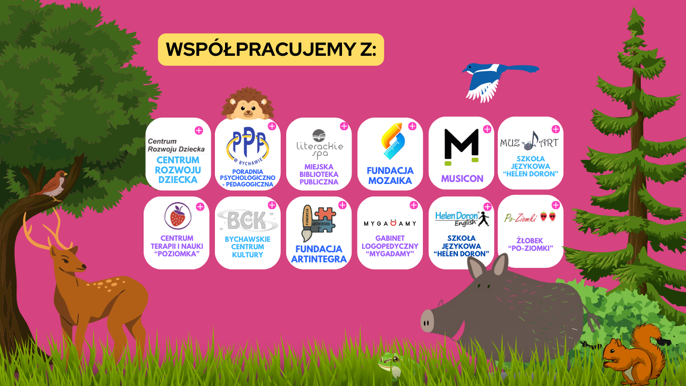 Współpraca ze środowiskiem