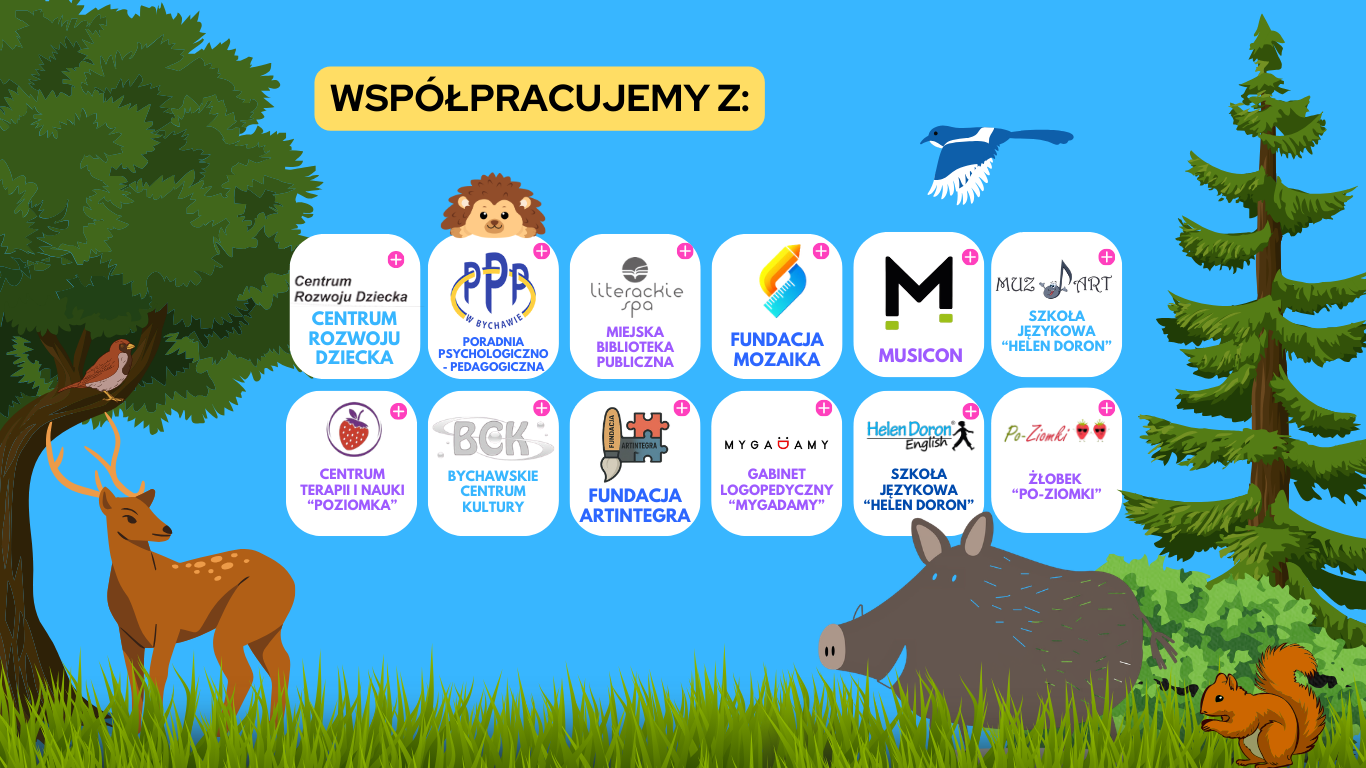 Współpraca ze środowiskiem